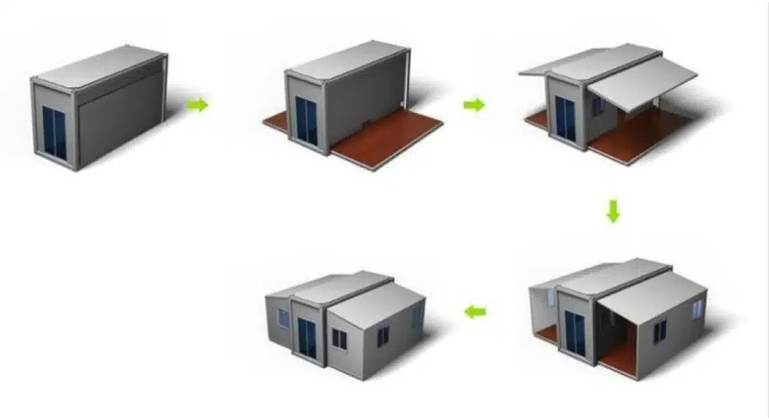 An infographic highlights the benefits and adaptability of expandable homes by Australia Expandable Homes.